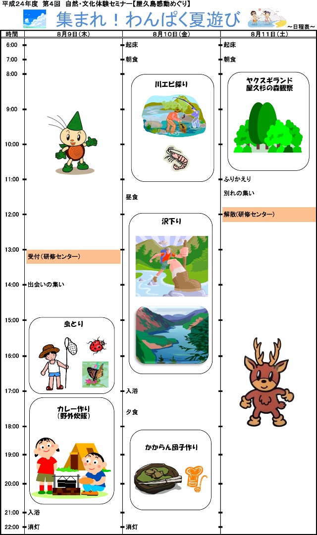 第４回 集まれ！わんぱく夏遊び