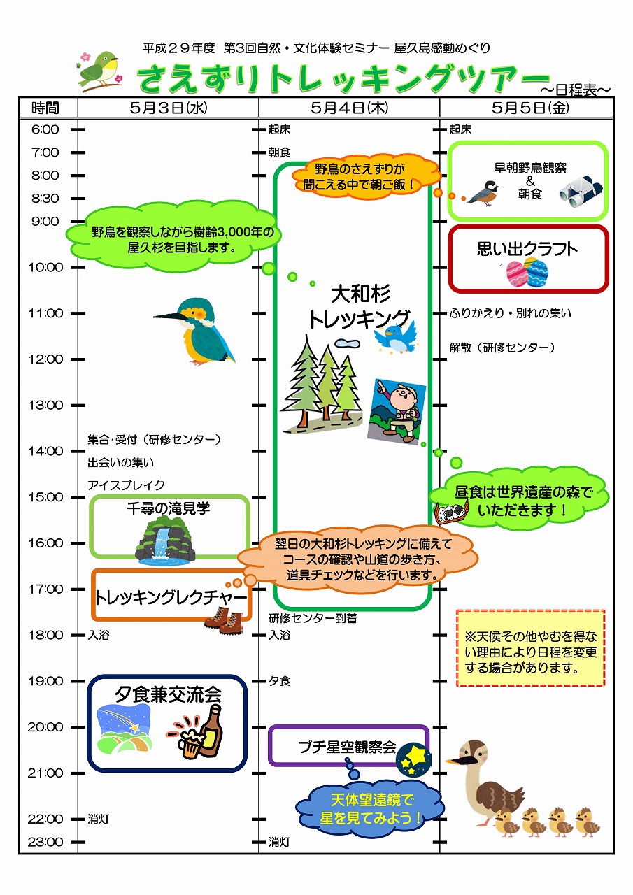 さえずりトレッキングツアー