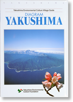 Diagram Yakushima